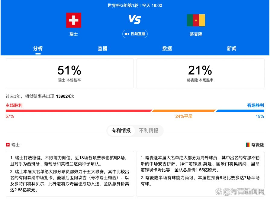 全场比赛结束，马竞3-1费耶诺德。